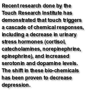 Recent research done by the Touch Research Institute has demonstrated that touch triggers a cascade of chemical responses, including a decrease in urinary stress hormones (cortisol, catecholamines, norepinephrine, epinephrine), and increased serotonin and dopamine levels. The shift in these bio-chemicals has been proven to decrease depression.